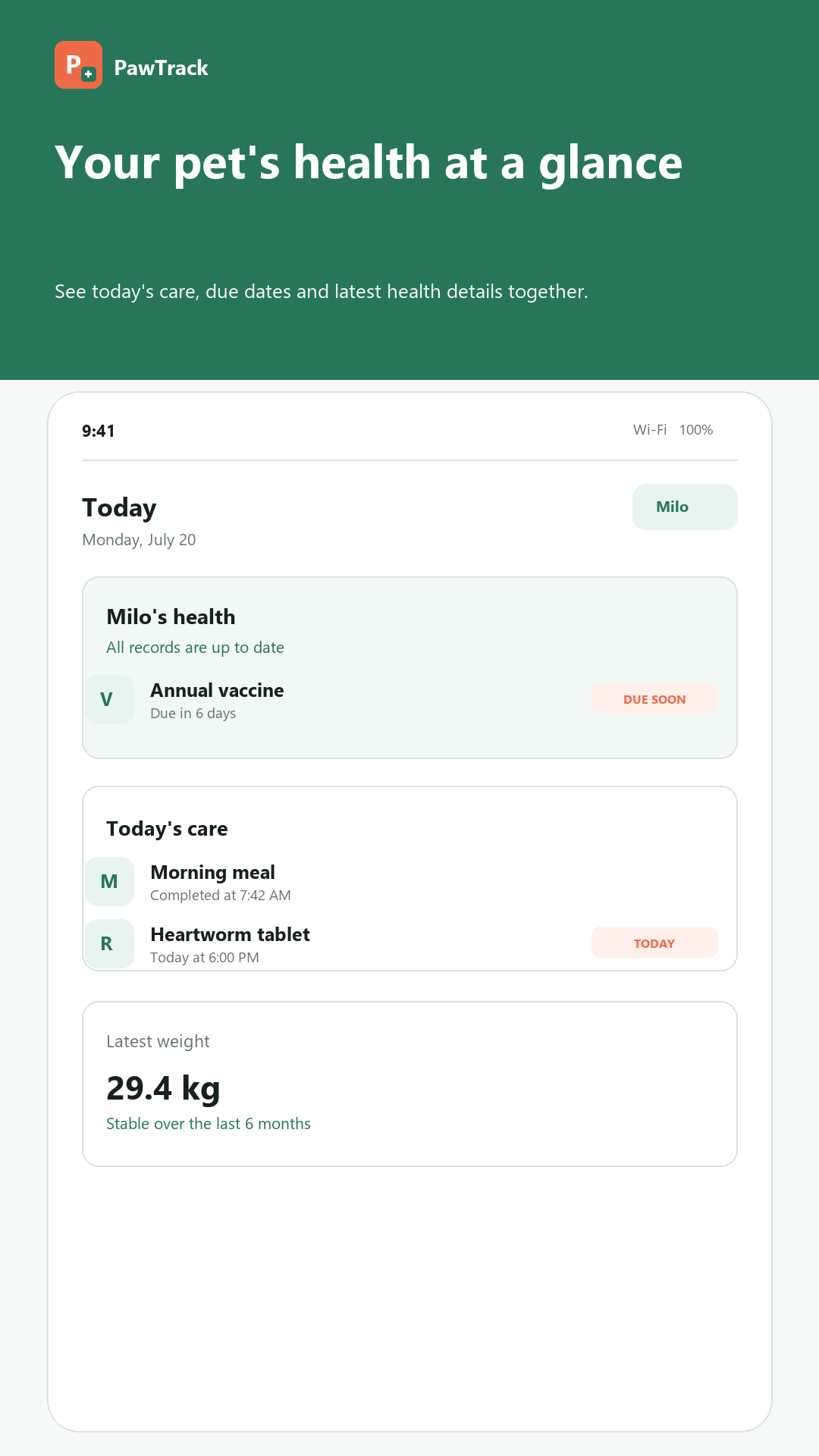 PawTrack health overview for a dog named Milo