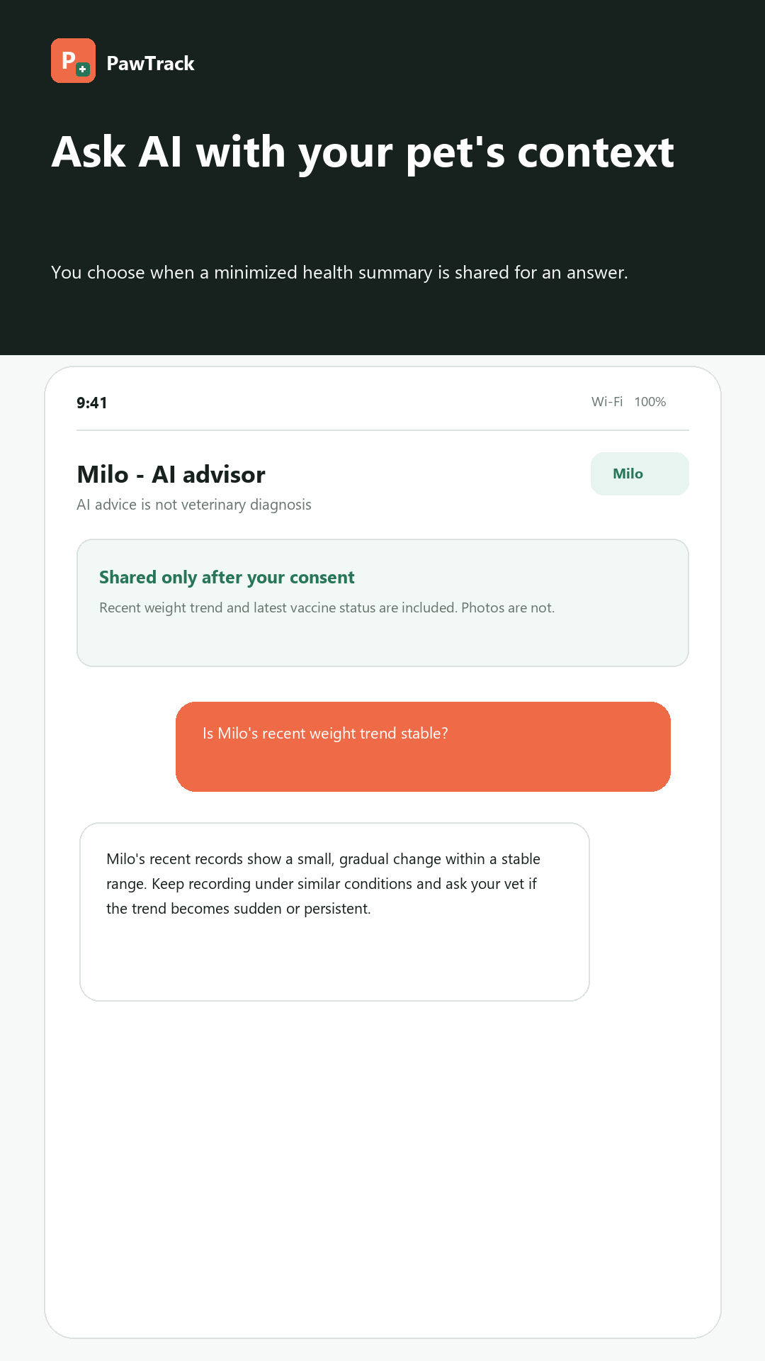 PawTrack AI advisor with a consent notice